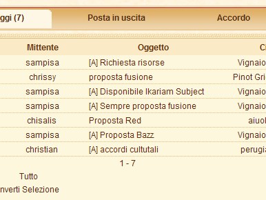 Subject Examples